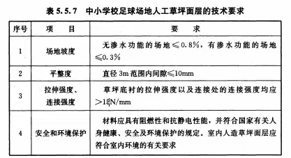 678体育 22f14