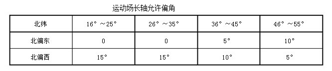 678体育 66717