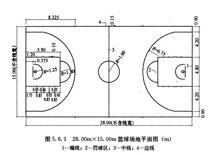 678体育 1d16c