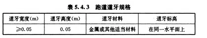 678体育 66ae5